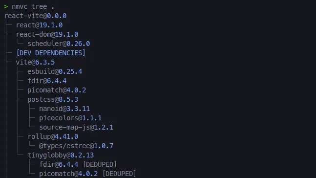 A simple NMVC Tree